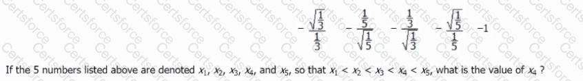 Question # 61